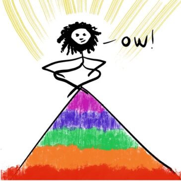 Why is your Purpose pointy?